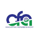 CFA Ltd