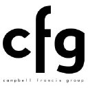cfg.co