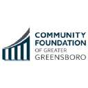 Teen Grantmaking Council