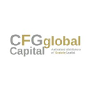 cfgglobal.capital