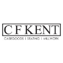 C F Kent