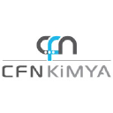 cfnkimya.com