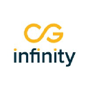 cginfinity.com