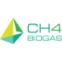 ch4biogas.com