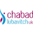 chabad.org.uk