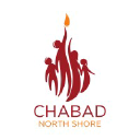 chabadhouse.org.au