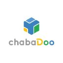 chabadoo.com