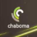 chaboma.nl