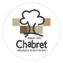 chabret.fr