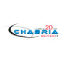 chabria.info