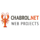 chabrol.net