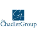 chadler.com
