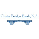 Chain Bridge Bancorp