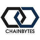 chainbytes.com