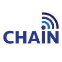 chainproject.eu