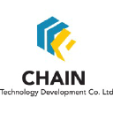 chaintechdev.com