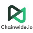 Chainwide