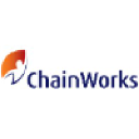 chainworks.nl