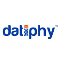 datiphy.com