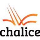 chalicegold.com