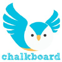 TheChalkboard