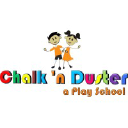 chalkndusterplayschool.in