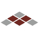 Report Creditsafe Business Index