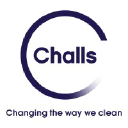 challs.com