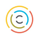 championscentre.com