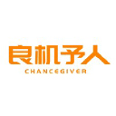 chancegiver.com