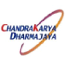 chandrakarya.co.id