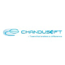 chandusoft.com