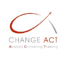 change-act.com