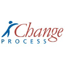 changeprocess.be