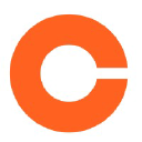 channel program