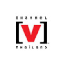 thaidigitalhub.com