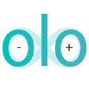 Chaosology