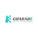 GCK CHARADE