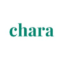 charahealth.com