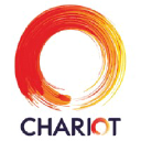 Chariot World Tours Ltd