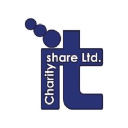charityshare.org.uk