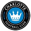 CF  Avatar