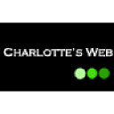 charlottesweb.hu