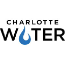 charlottewater.org