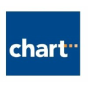 chartcm.ca