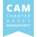 Charter Asset Management