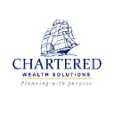 charteredwealth.co.za