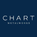 chartmetalworks.com
