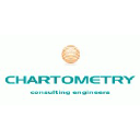 chartometry.gr