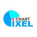 ChartPixel